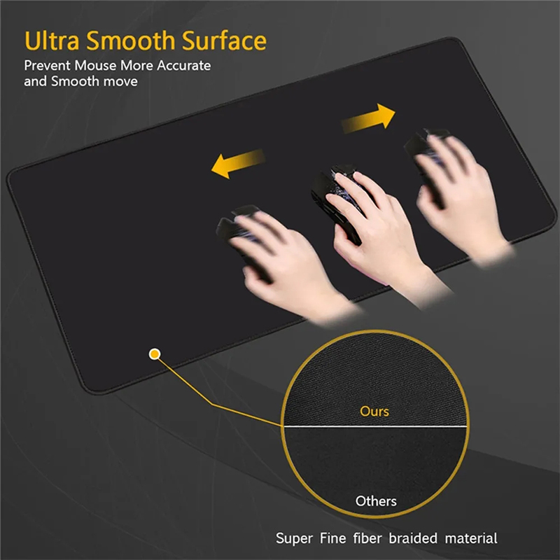 Mouse Pad Laptop Rubber Extend - Rugged Tablet Accessories recensione e prezzo
