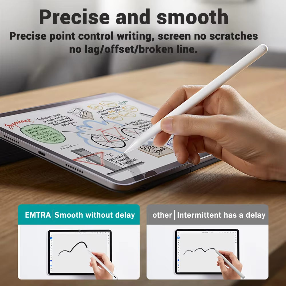 Android Tablet Touch Pen for H - Huawei Tablet Accessories recensione e prezzo
