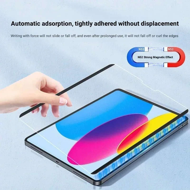 Magnetic Like Paper Film For L - Lenovo Tablet Plus Accessories recensione e prezzo