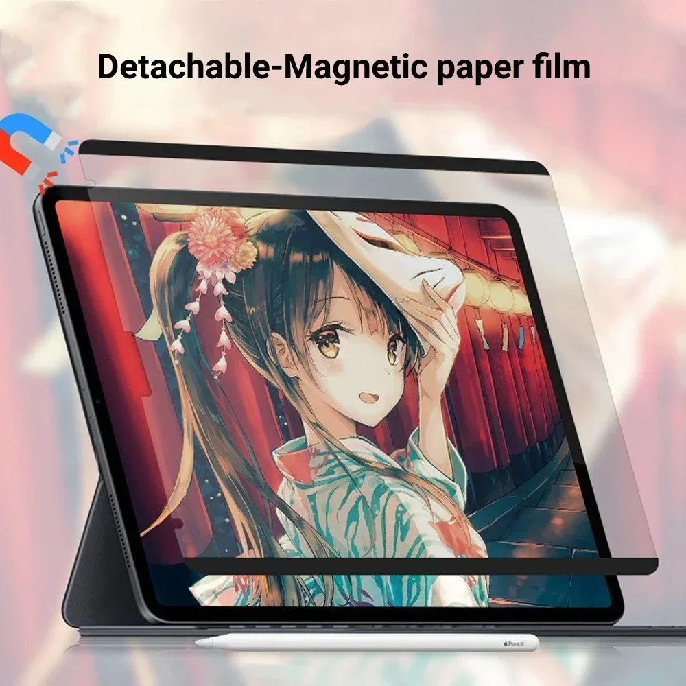 Magnetic Like Paper Film For L - Lenovo Tablet Plus Accessories recensione e prezzo