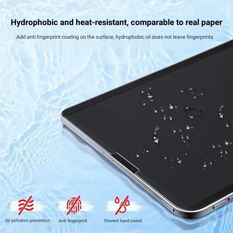 Magnetic Like Paper Film For L - Lenovo Tablet Plus Accessories recensione e prezzo