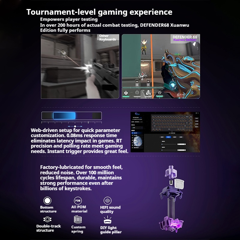 PIIFOX DEFENDER68 Gaming Keybo - Tablet Accessories Uk recensione e prezzo