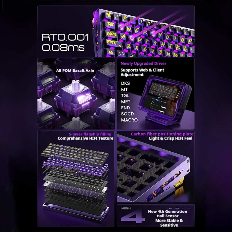 PIIFOX DEFENDER68 Gaming Keybo - Tablet Accessories Uk recensione e prezzo