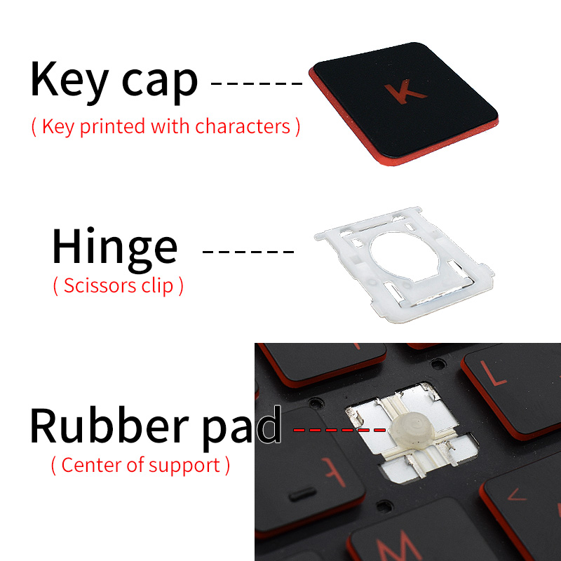 Replacement Keycap Key Cap&Sci - Hp Tablet Accessories recensione e prezzo