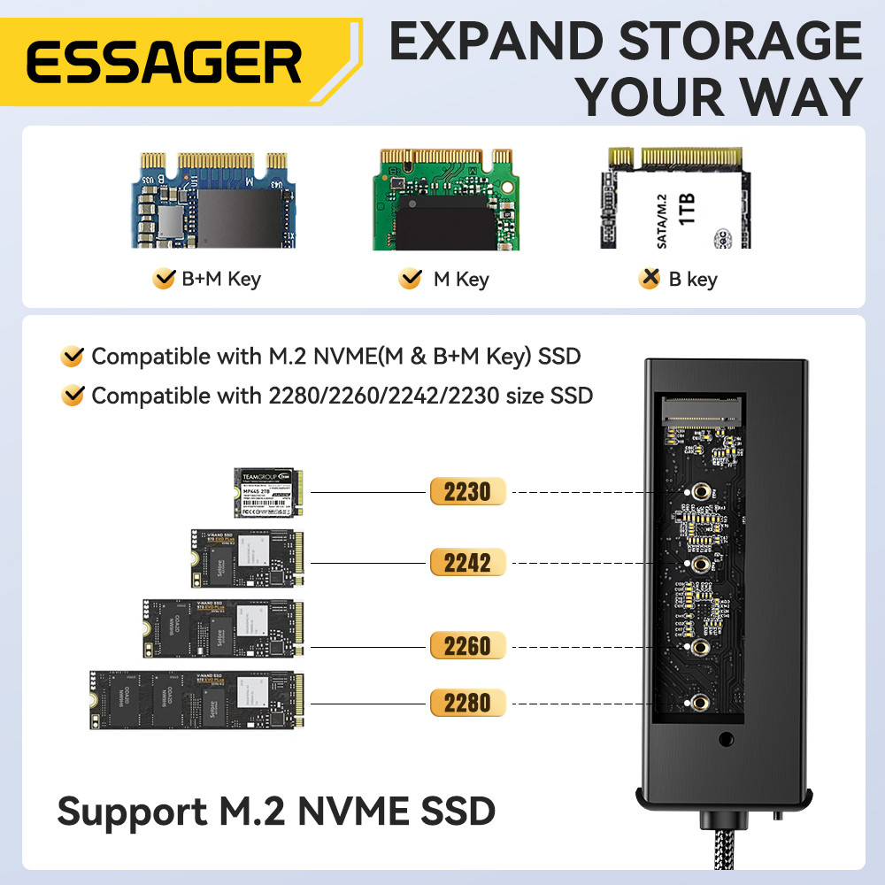 Essager USB C Hub With M.2 SSD - Usb Hub Type C recensione e prezzo